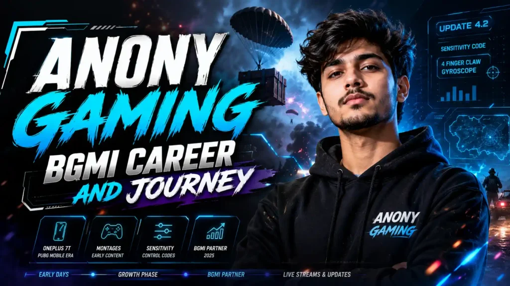 Anony Gaming BGMI Career and Journey