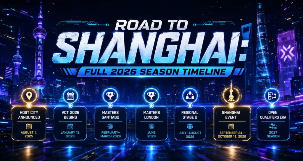 VALORANT Champions 2026 Shanghai