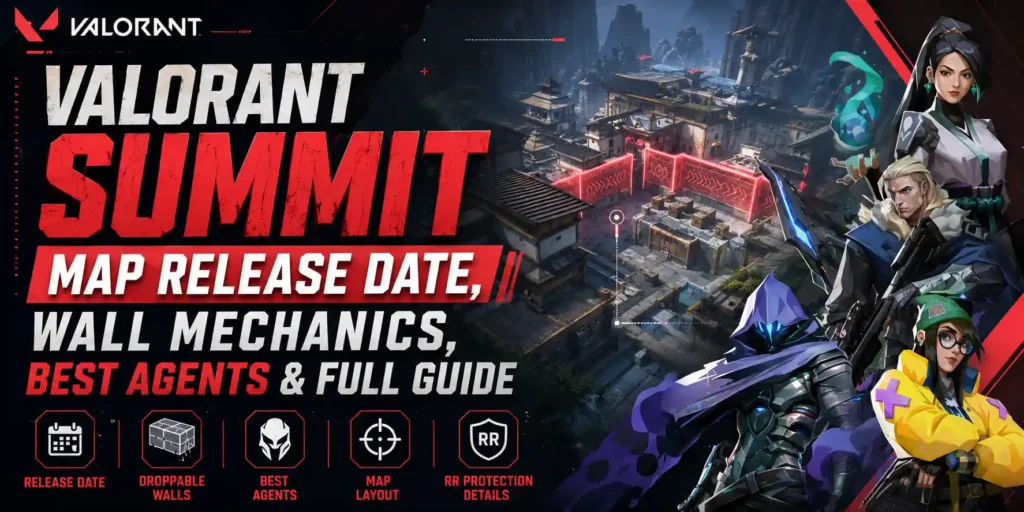 Valorant Summit Map Release Date, Wall Mechanics, Best Agents & Full Guide