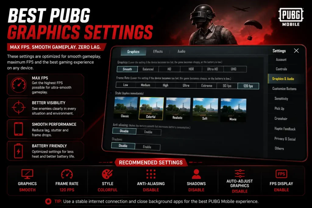 Best PUBG Graphics Settings with Smooth graphics, 120 FPS, Colorful style, and recommended performance settings
