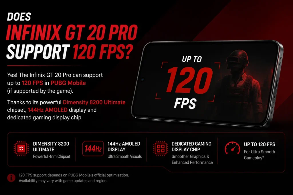 Infinix GT 20 Pro PUBG 120 FPS support with best gaming performance and graphics settings