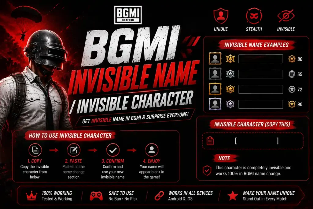 BGMI invisible name and invisible character guide