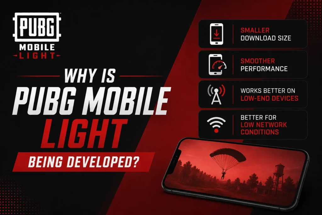 pubg mobile light development